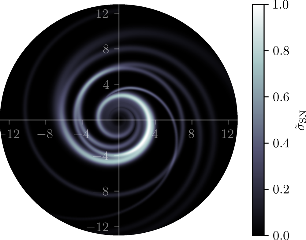 Figure from Amend et al. (2025).